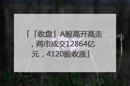 「收盘」A股高开高走，两市成交12864亿元，4120股收涨