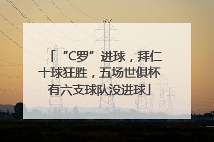 “C罗”进球，拜仁十球狂胜，五场世俱杯有六支球队没进球