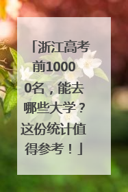 浙江高考前10000名，能去哪些大学？这份统计值得参考！